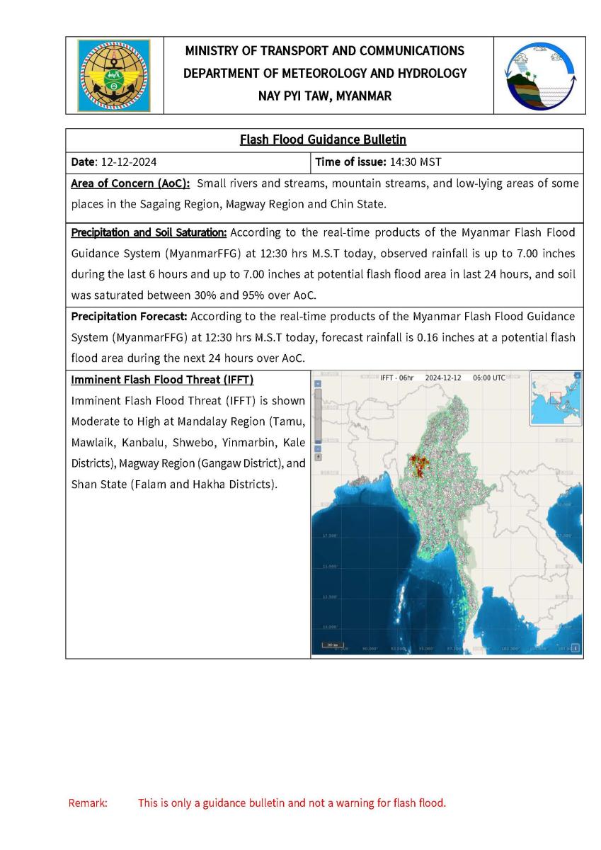 Flash Flood Guidance Bulletin Department Of Meteorology And Hydrology